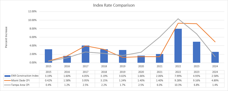 enr graphic.png