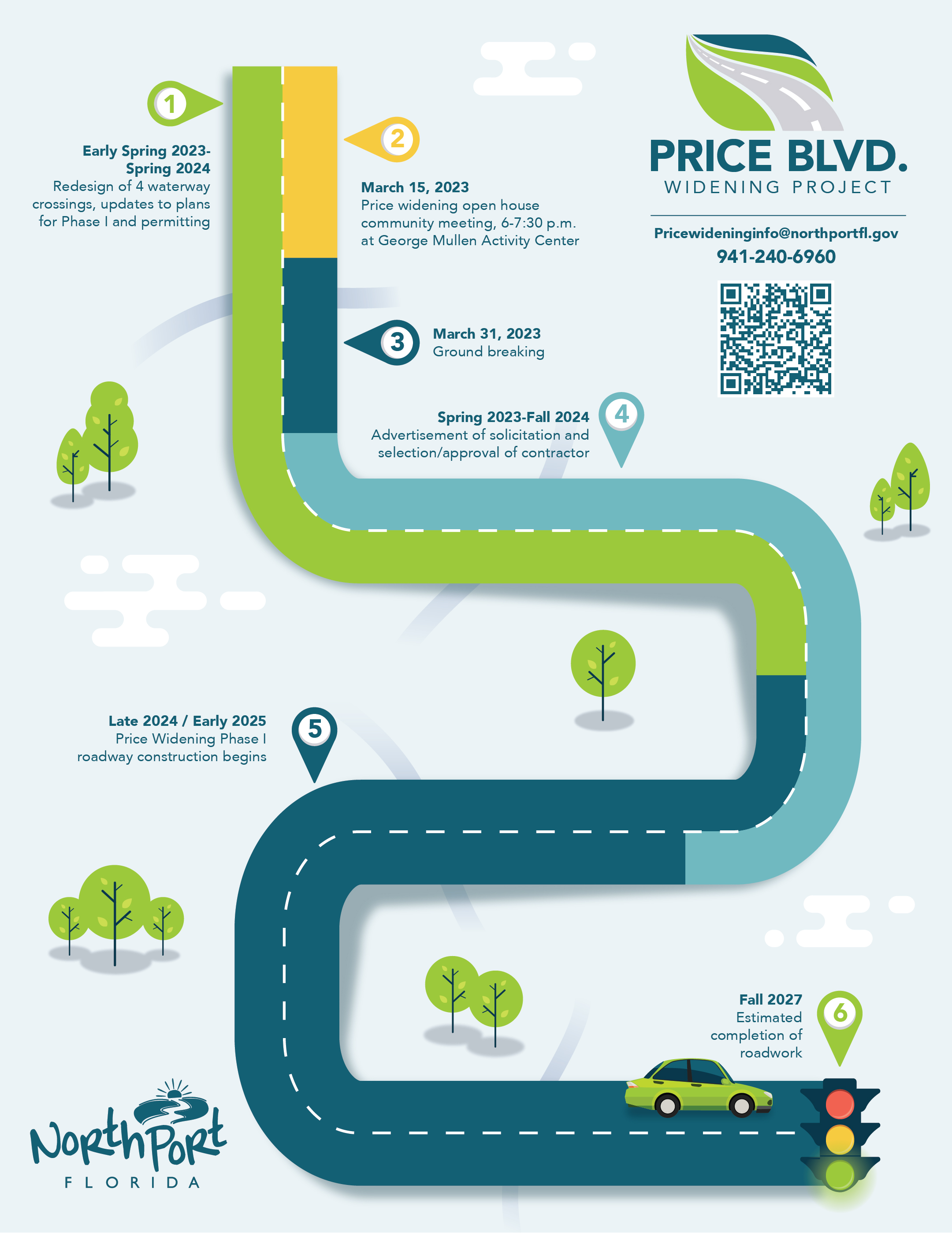 New price timeline 0824